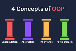 OOP Concepts Simplified