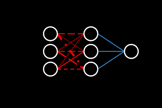 Some Call it Genius, Others Call it Stupid: The Most Controversial Neural Network Ever Created