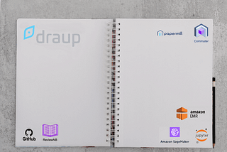 Notebook innovation as Draup