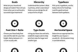 Harmonious Typography and Grids