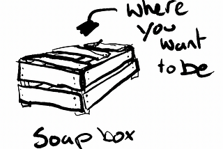 A hand-drawn depiction of a soapbox with the phrase ‘where you want to be’ floating above it. The image suggests the concept of expressing opinions or ‘getting on a soapbox’ to share a message.