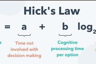 Hick’s Law and other associated Principles