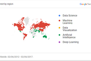 Google Trends on Data Science