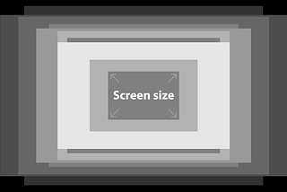 Screen size & resolution for Web Design