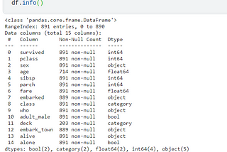 Advanced Functional Exploratory Data Analysis in Python