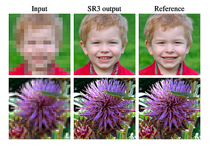 SR3 outputs 8x super-resolution (top), 4x super-resolution (bottom).