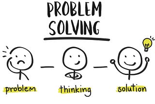 Concentration is the cornerstone of problem solving