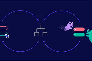 Handling the (ground) truth: Control group based KPIs