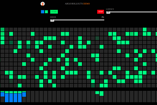 Setting Up Argo Rollouts on Minikube: A Step-by-Step Guide