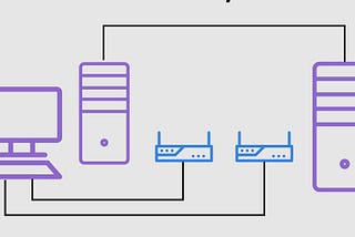How does TCP ensure reliability in data transmission?