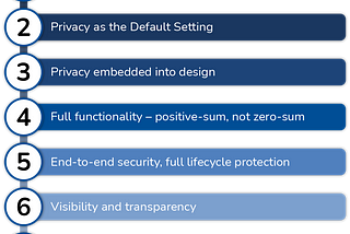 The Seven Principles of Privacy by Design for Visual Data Collection