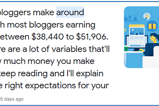 Start An Independent Blog In 20 Mins — $3.9/m Only