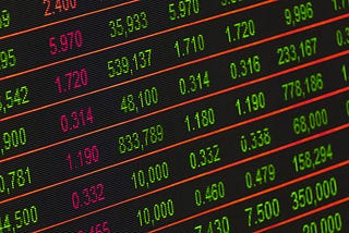 what is share market?