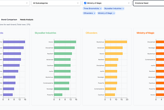 Automating Excel & PowerPoint: Built a React App in 8 Hours with AI (No Frontend Experience)