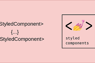 Enhancing React Components with Styled Components: A Fresh Perspective