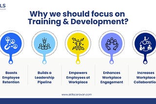 What is Training and Development in HRM? Empowering Your Workforce