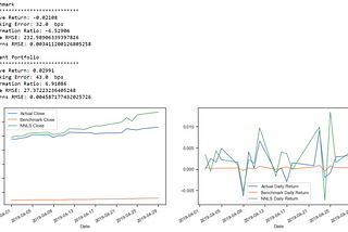 Index-Tracking Portfolio Optimization