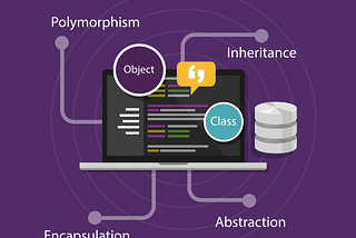 The Four Pillars of Object Oriented Programming