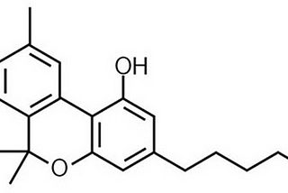 CBN molecule, Jasdeep Singh