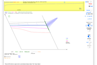 Modeling with the Intel shock of August 2024