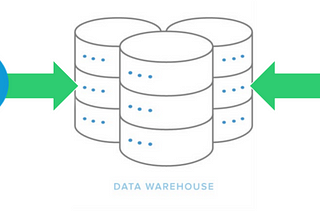 Using SQL to Uncover Insights from Your Salesforce Data