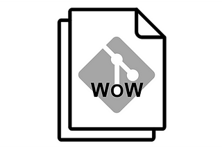 Visual image of a Way of Working document. It shows two pieces of paper layered on top of each other. The top right corner of the top piece is folded down. The letters W o W are written on the paper.