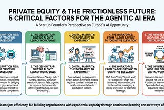 Private Equity and the frictionless future