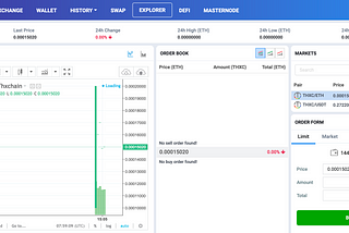 THXCHAIN Digital Platform Live