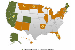 Ending the Debate on Marijuana Legalization