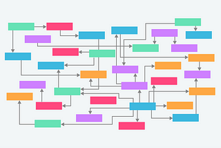 The Future of Data Lineage — Beyond a Diagram