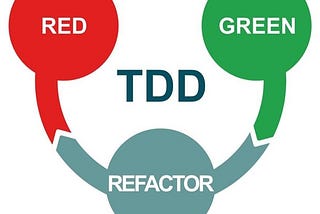 There’s more in TDD than only automated tests