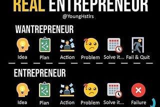 The True Entrepreneur