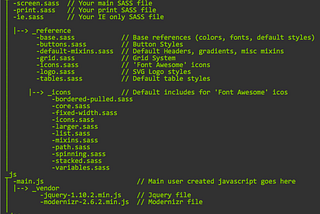 Improving your workflow: SASS Boilerplates