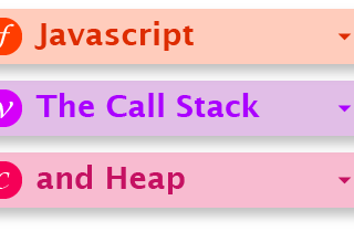 Javascript: The Call Stack and Heap