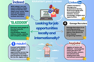 Various sites to apply for jobs, locally and internationally