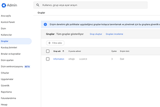 Google Workspace Grupların E-posta almasını Sağlayın