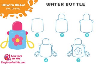 How to Draw a Water Bottle Step by Step
