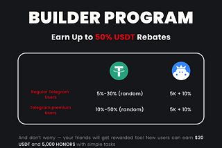 Hipopo Builder Program — earn up to 50% USDT rebates!