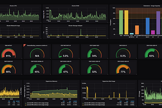 Adding Consistency and Automation to Grafana