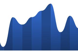 Steps in Exploratory Data analysis using Python.