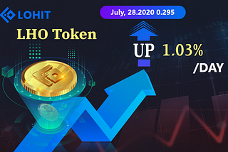 📈LHO Token UP TO 0.295 $
