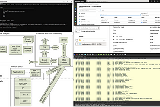 Mordor PCAPs 📡 — Part 1: Capturing Network Packets from Windows Endpoints with Network Shell…