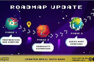 COMMUNITY ROADMAP UPDATE (March+April)