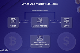 What Are Market Makers in Crypto? The Ultimate Guide for 2025