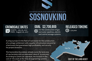 Sosnovkino ICO- Secured by a land asset….