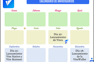 Calendario de Aniversarios Vite