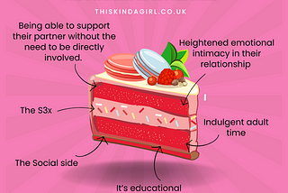 Is Swinging Just Sex? No! Here's Why…