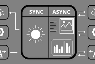 Synchronous and Asynchronous