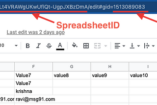 Automate Your Signup Form And Connect Google Sheet, Slack, And Sendgrid APIs