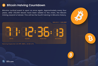 Unveiling the Mysteries of the Bitcoin Halving 2024: Countdown to a Crypto Revolution